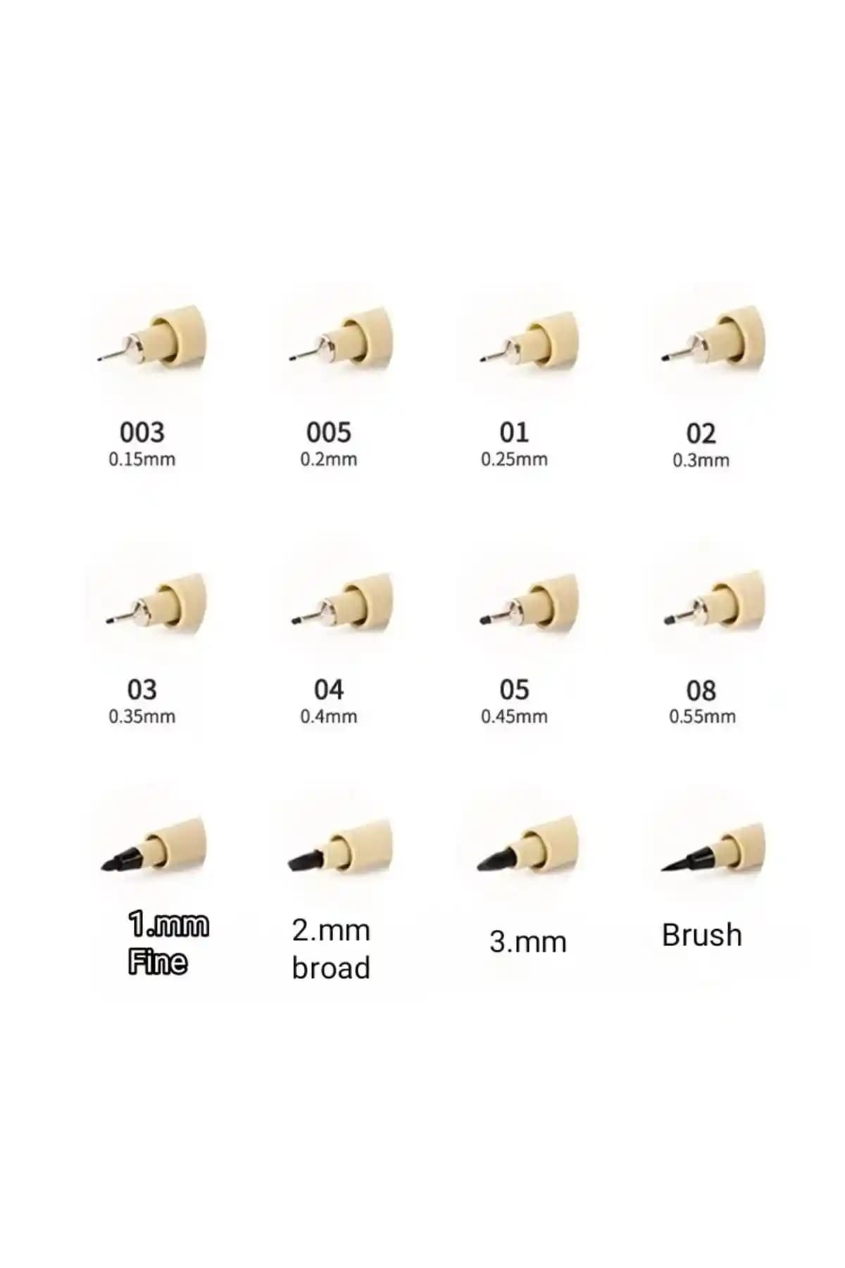 ART PROFFESİONAL ve Bruynzeel Sakura Pigma Micron Teknik Çizim Kalemleri Karşılaştırması