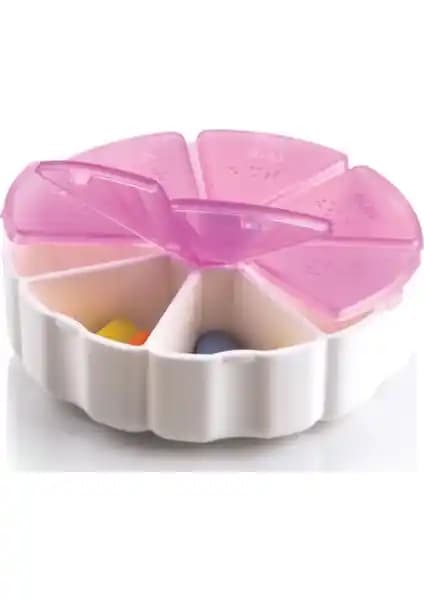 İki Haftalık İlaç Saklama Kutusu Karşılaştırması: Tasarım ve Kullanım Farkları