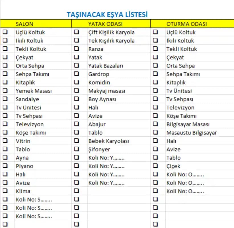 Ev Eşyası Listesi: Dekorasyon ve Mobilyada Düzeni Sağlamanın Temel Rehberi